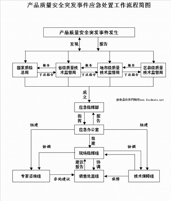 澳门·威斯尼斯wns888