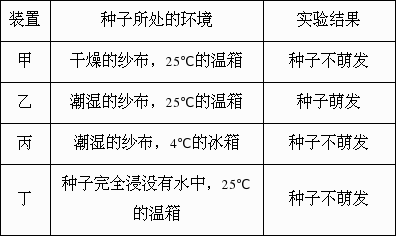 澳门·威斯尼斯wns888